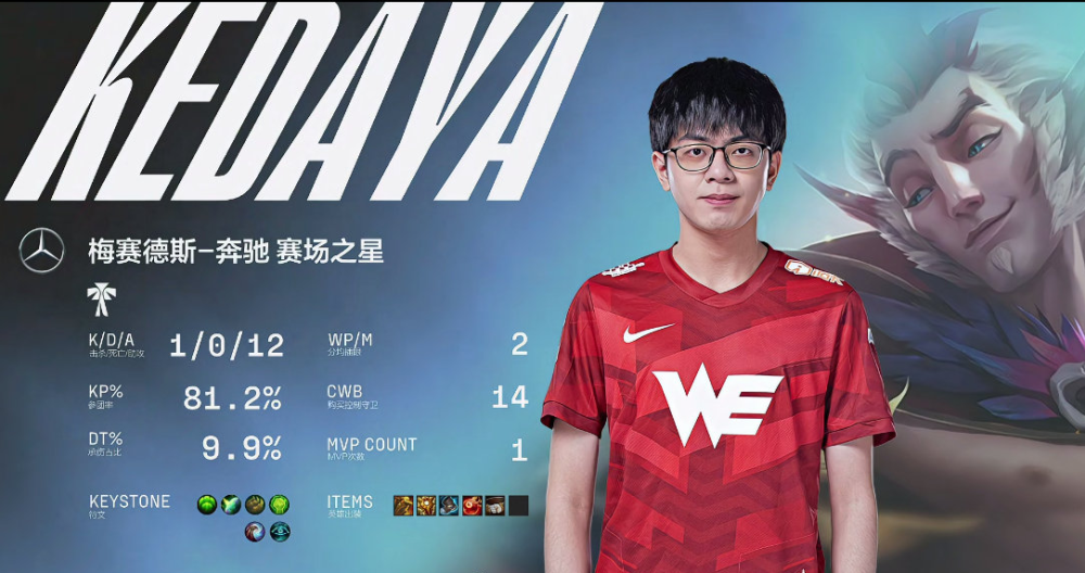 Rookie关键时刻战术调整，巴塞罗那助力球队获胜！的简单介绍